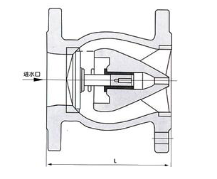 进口静音止回阀(图1)